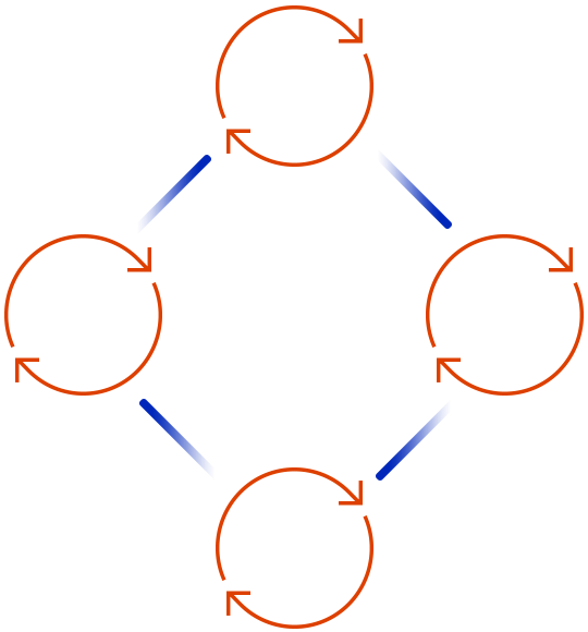 https://ihyafood.com/wp-content/uploads/2020/08/tc_scheme.png